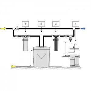Умягчитель Аквафор ProPlus 380P + Викинг 2 шт. + Морион + Соль 2 мешка